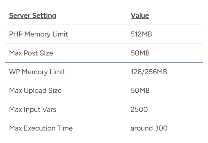 server requirements