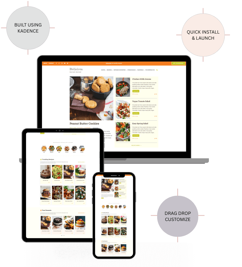 How To Launch Delicious Delicious templates displayed in laptop, tablet and mobile format with circled elements describing what the theme can do.