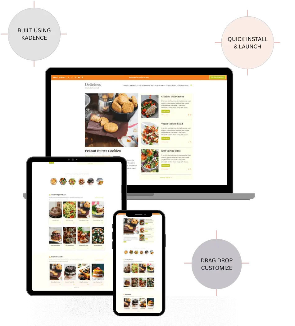 How To Launch Delicious Delicious templates displayed in laptop, tablet and mobile format with circled elements describing what the theme can do.