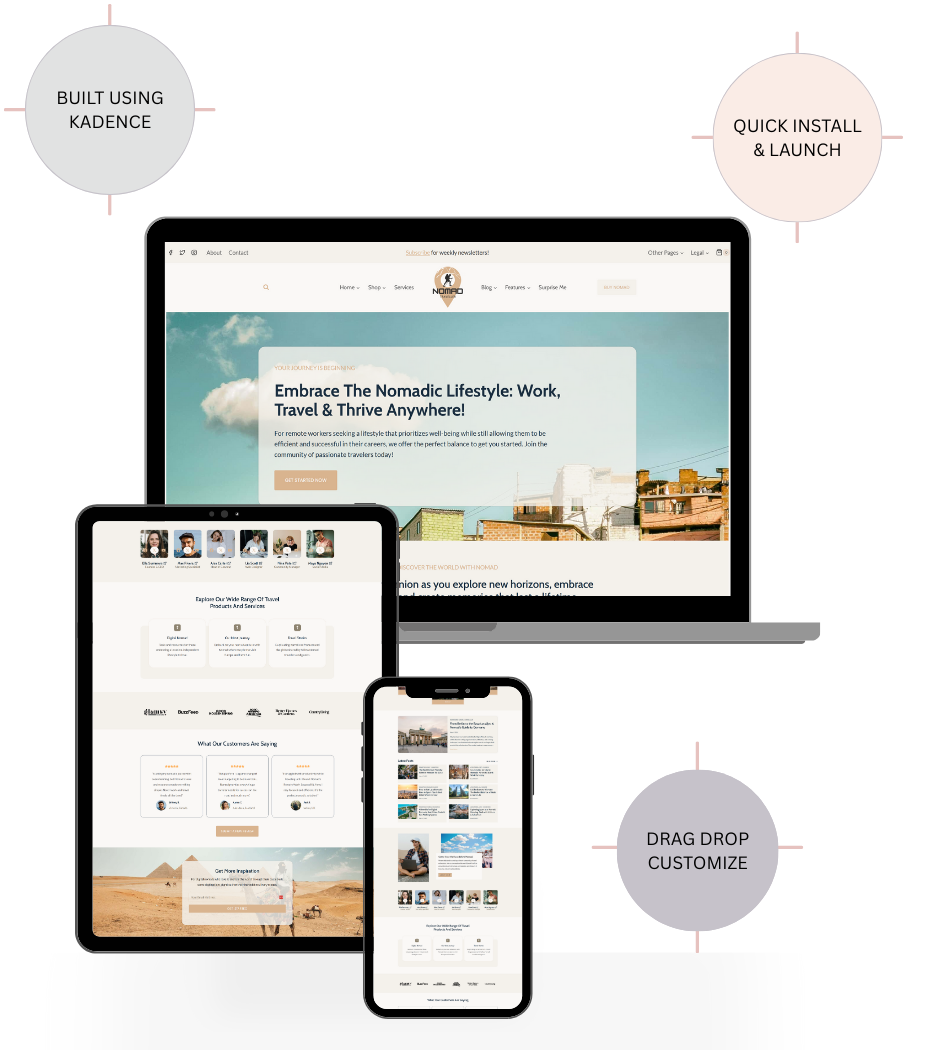 Nomad templates displayed in laptop, tablet and mobile format with circled elements describing what the theme can do.