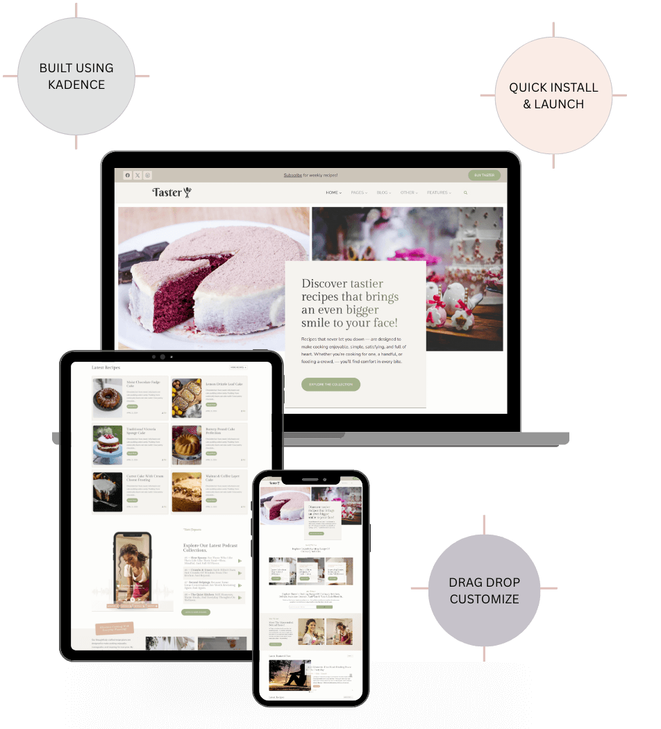 Taster templates displayed in laptop, tablet and mobile format with circled elements describing what the theme can do.