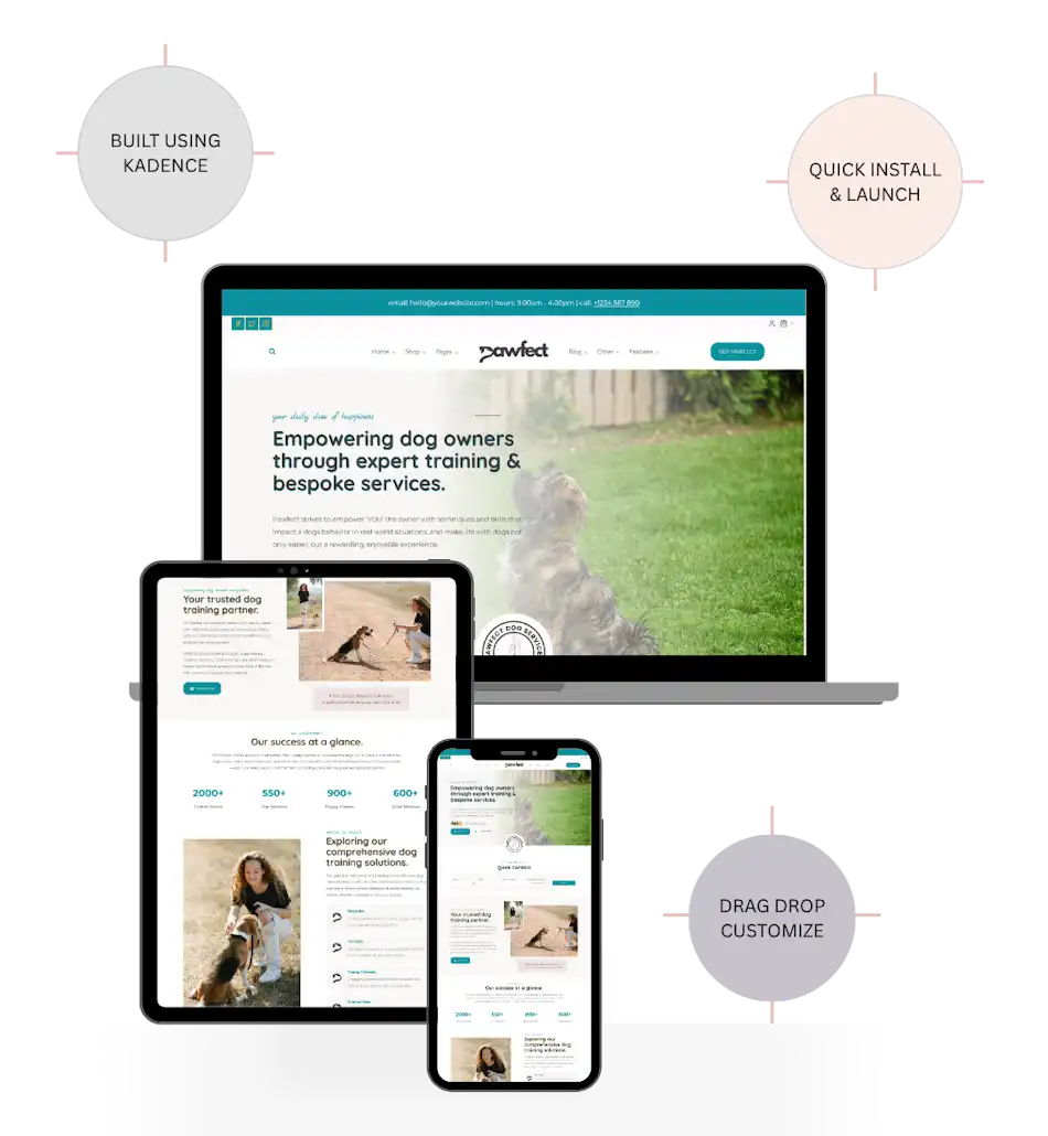 Pawfect templates displayed in laptop, tablet and mobile format with circled elements describing what the theme can do.